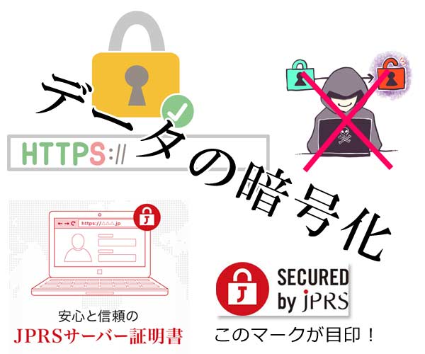 データの暗号化