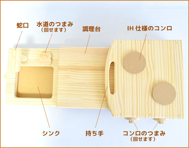 コンパクトキッチンのパーツ詳細
